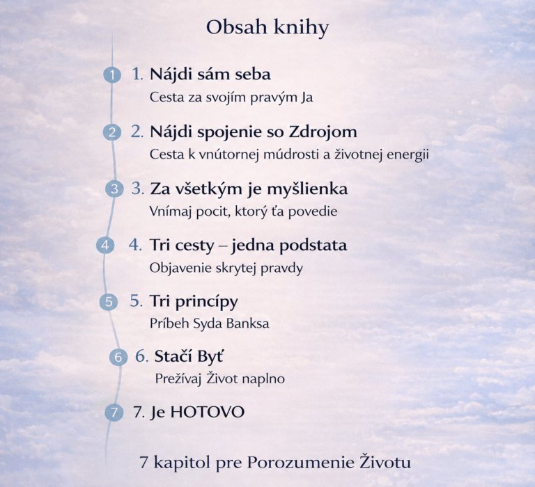 7 kapitol